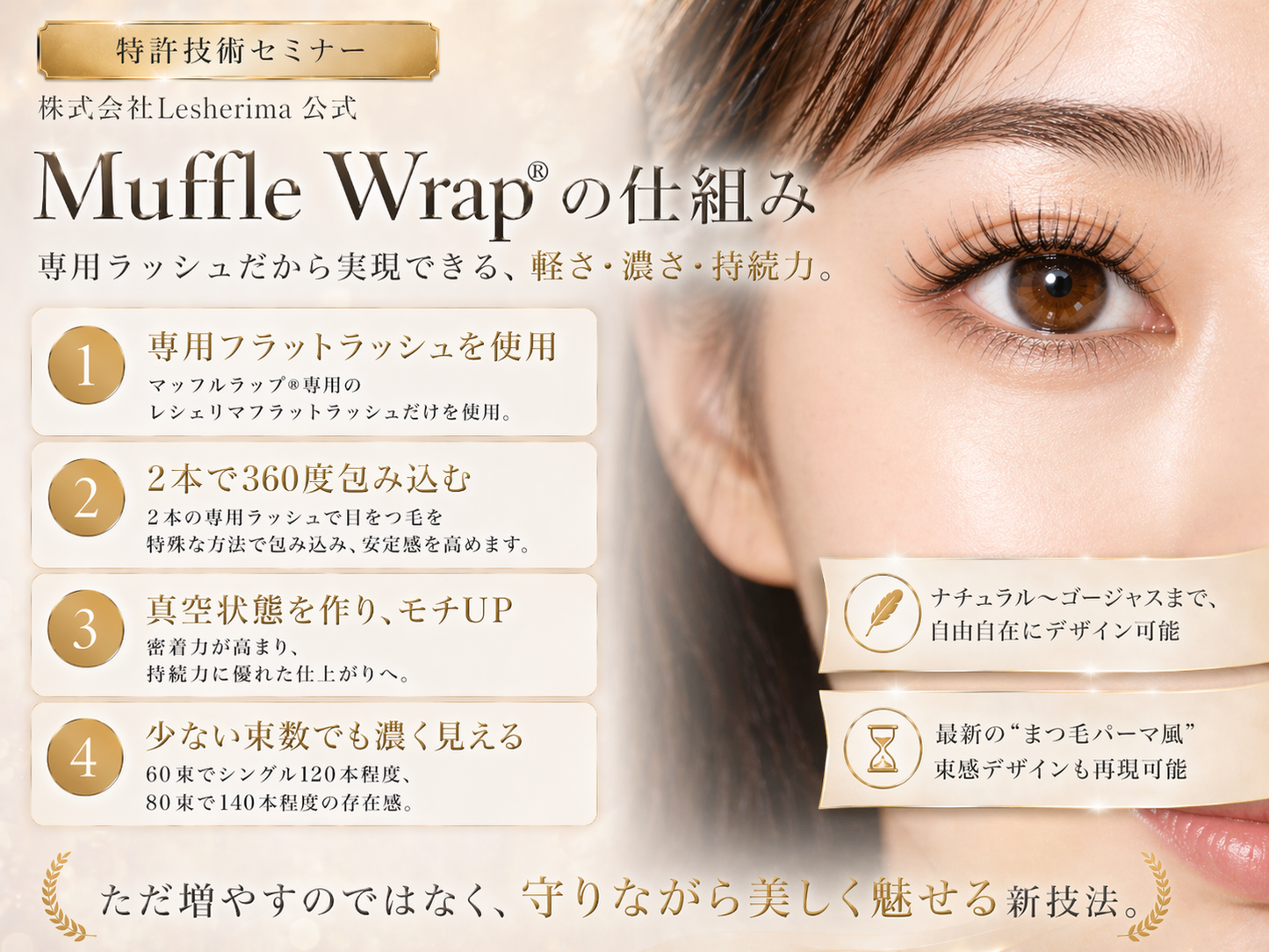 特許技術マツエク☆マッフルラップ®オンラインセミナー☆【日本全国進出！半額キャンペーン】